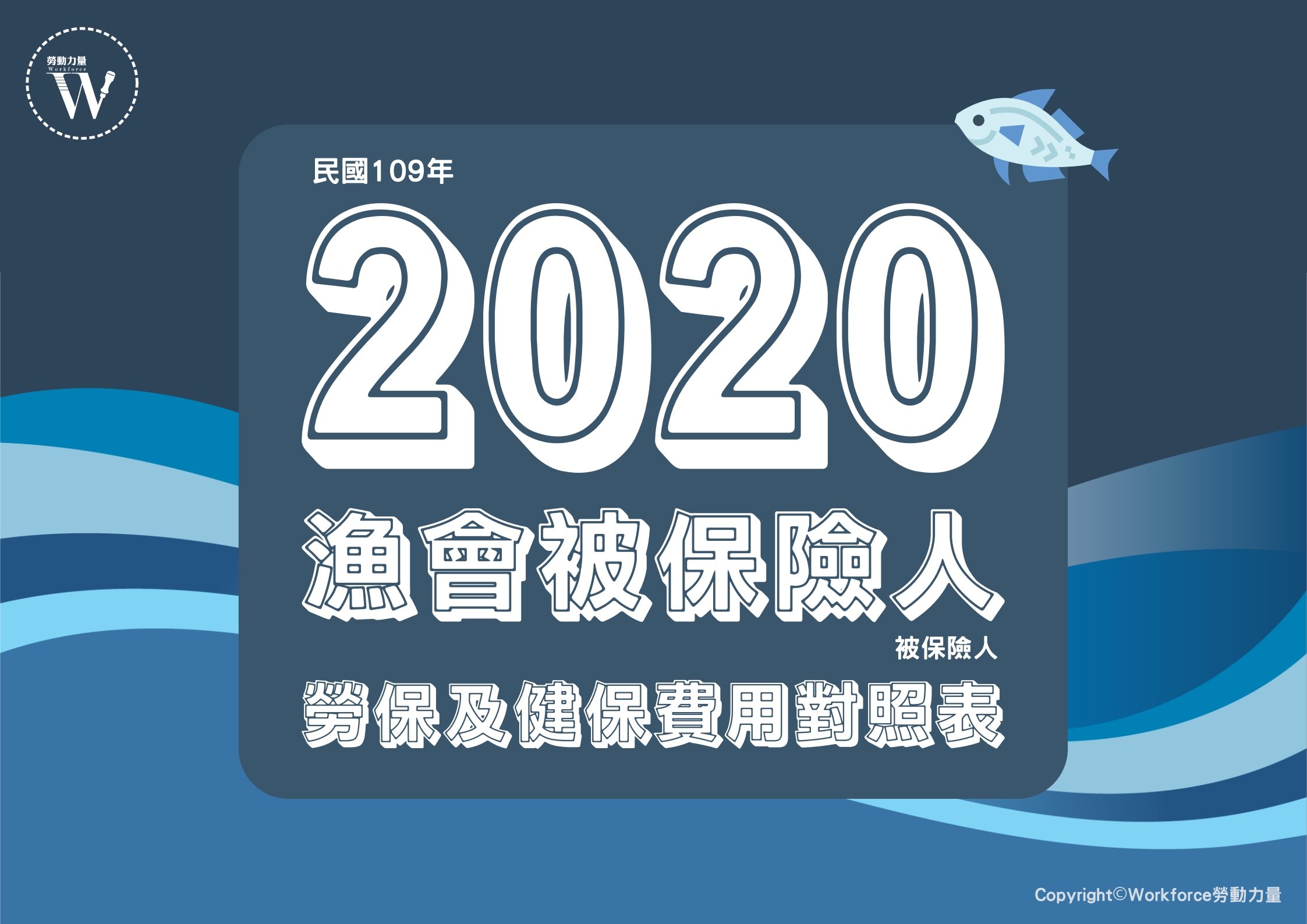 2020年（民國109年）漁會被保險人（會員）勞工保險月負擔保險費金額表