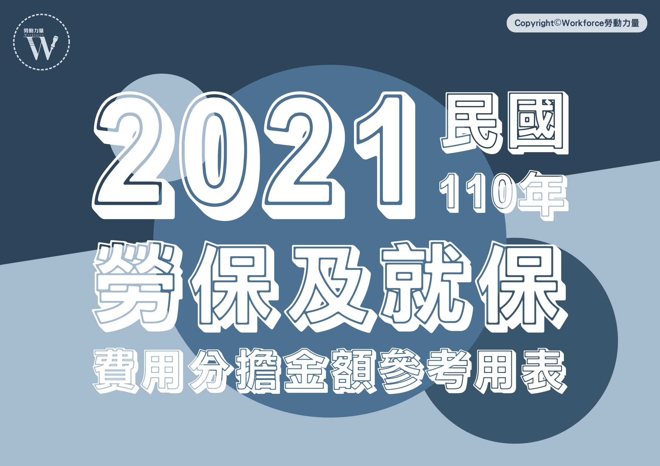 2021年（民國110年）勞保及就保費用分擔金額參考表