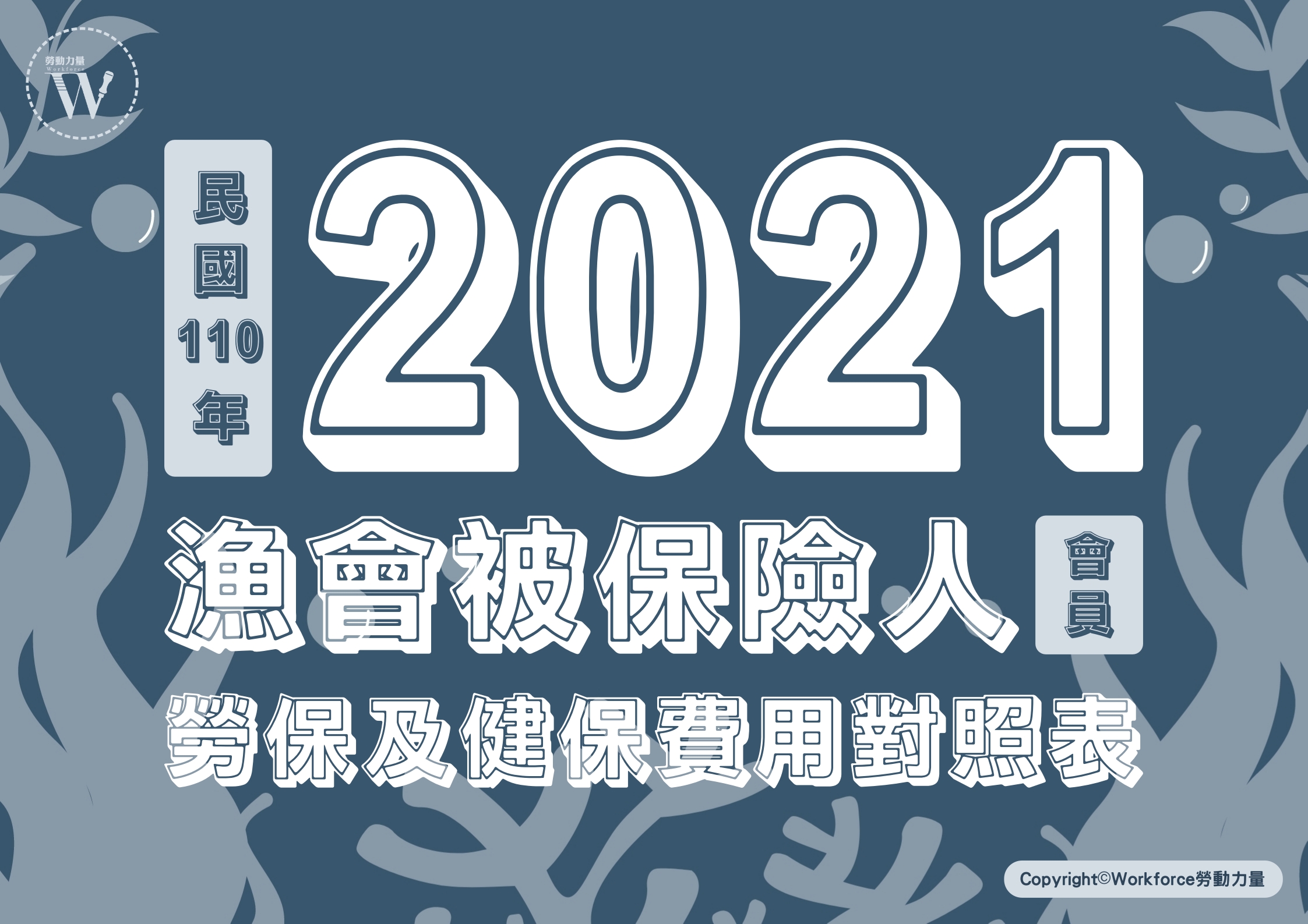 2021年（民國110年）漁會被保險人（會員）勞保及健保費用對照表